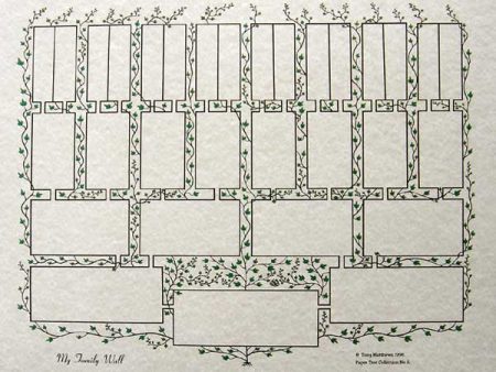 My Family Wall Pedigree Chart - 5 generation Online now