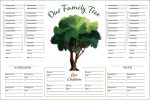 Watercolor 6 Generation Pedigree Chart Supply