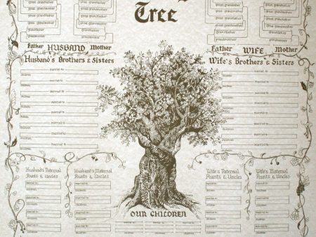 Our Family Tree - Families are Forever For Cheap